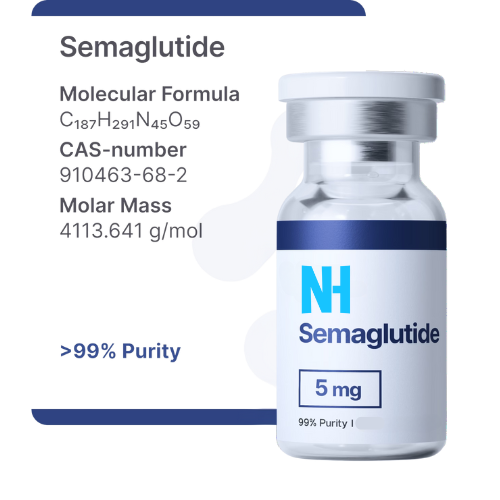 GHK-Cu | Peptide Therapy Pricing